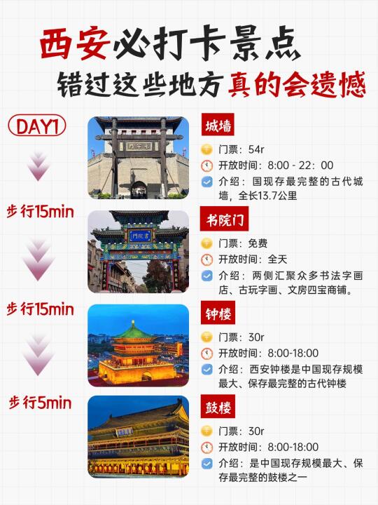 4-5月去西安旅行，姐妹们提前做好攻略！