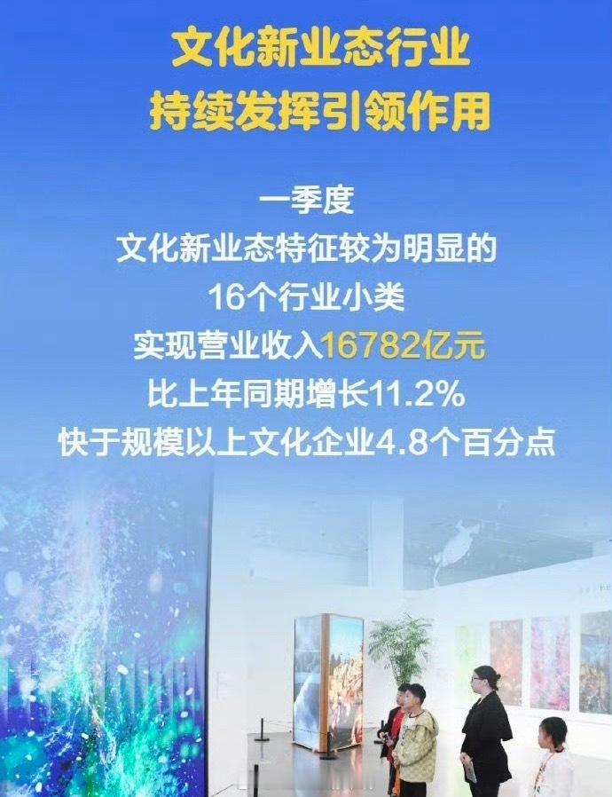 一季度文化企业收入超3.5万亿元 开门红！2026一季度规上文化企业营收3556