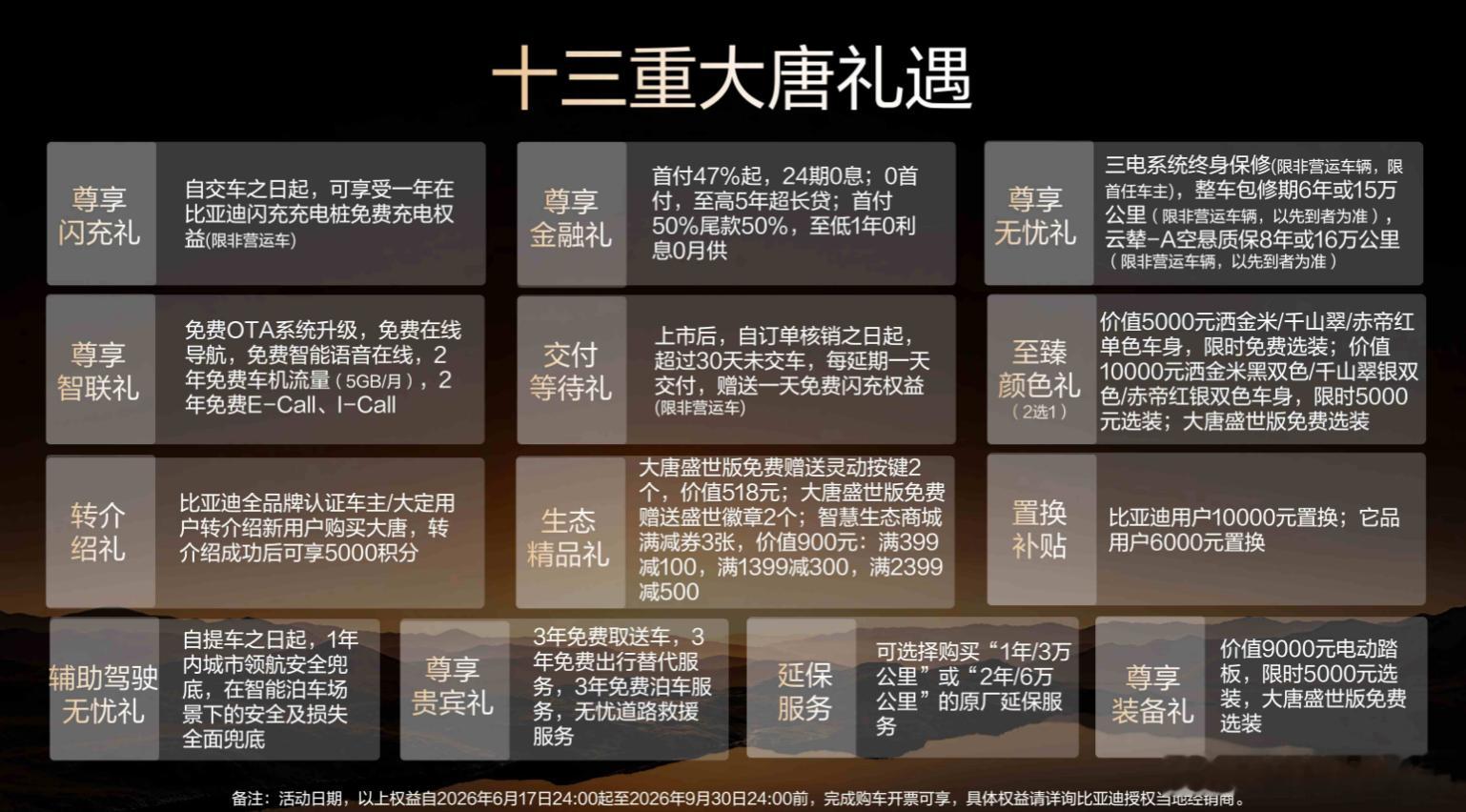 具体配置我比照了一下，大唐确实很强，但是和D19可以说是互有来去。大唐入门的80