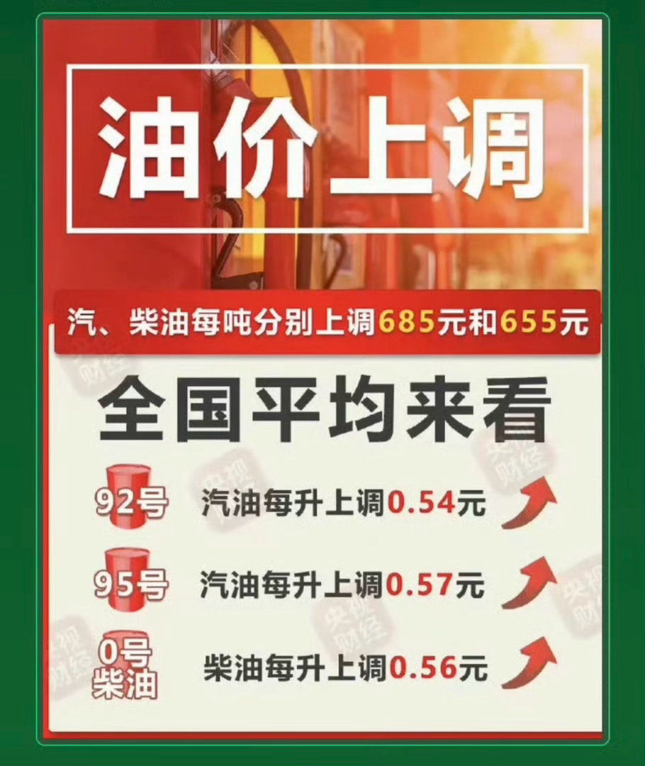 大家记得加油啊油价又要涨了，92号平均涨0.54元，95号平均涨0.57元。 
