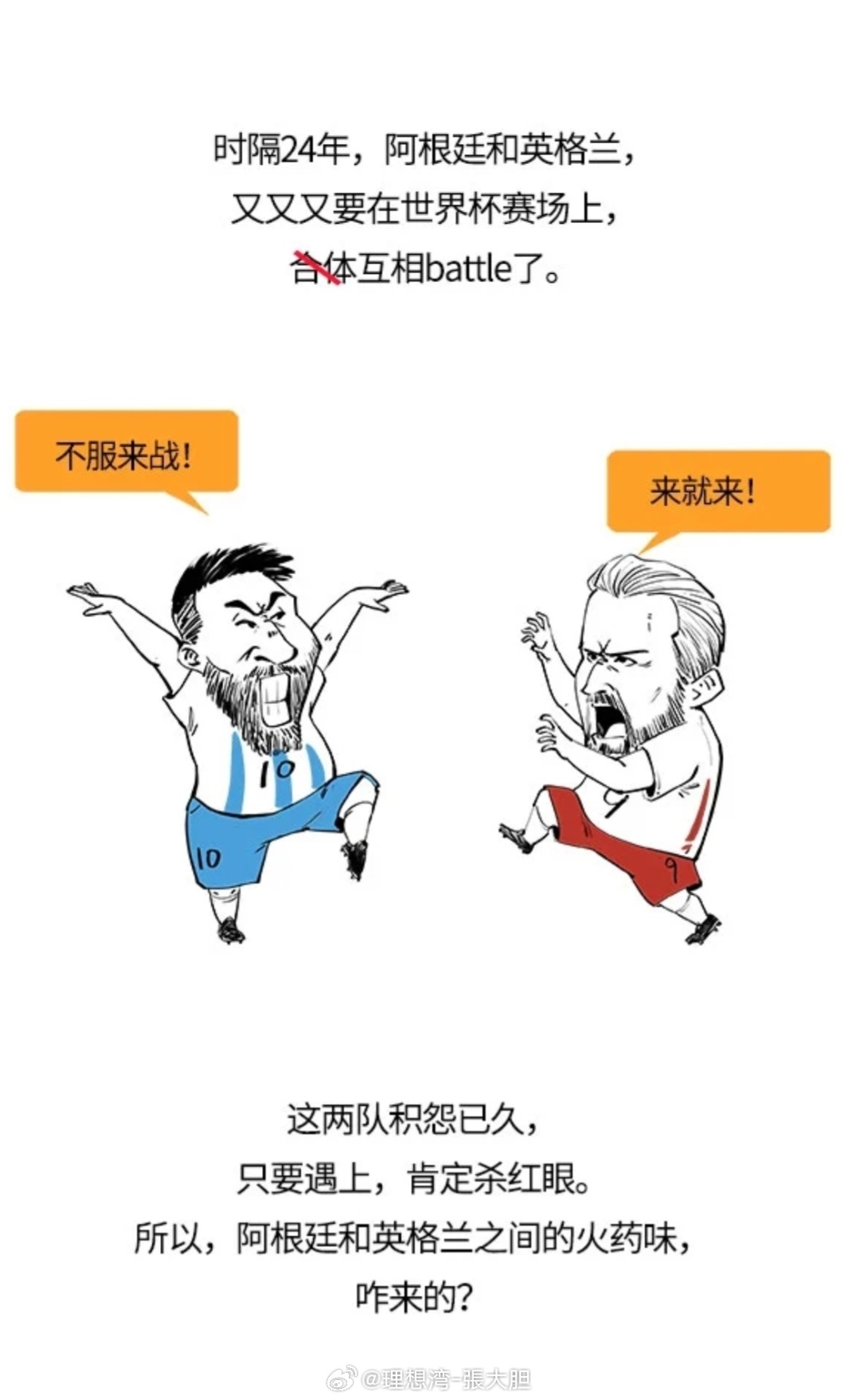 🏴󠁧󠁢󠁥󠁮󠁧󠁿英格兰vs阿根廷🇦🇷刚用几款热门Ai软件预测了一