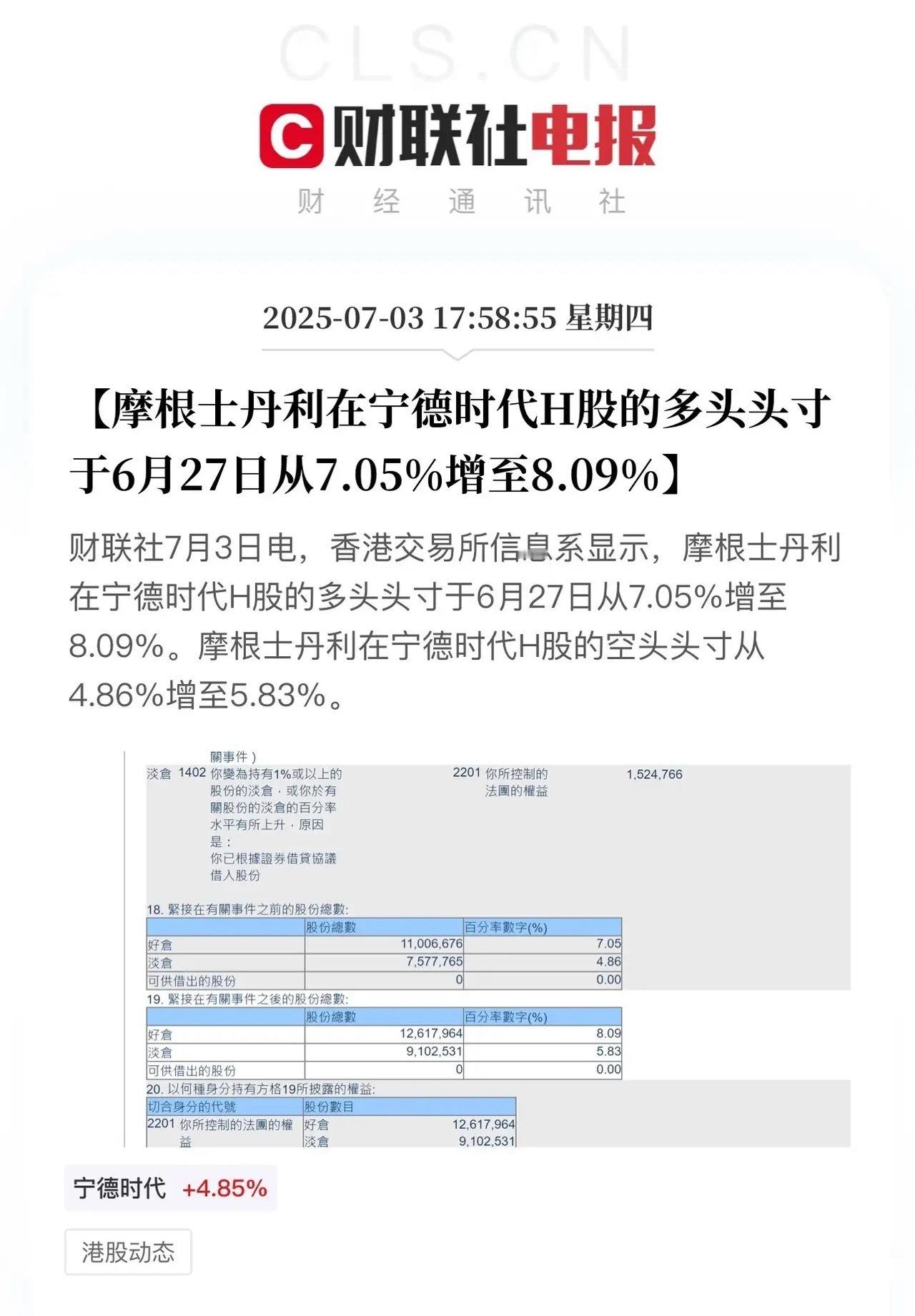 宁德时代作为动力电池第一龙头，开始受到外资等资本巨头青睐！H/A股形成了健康的接