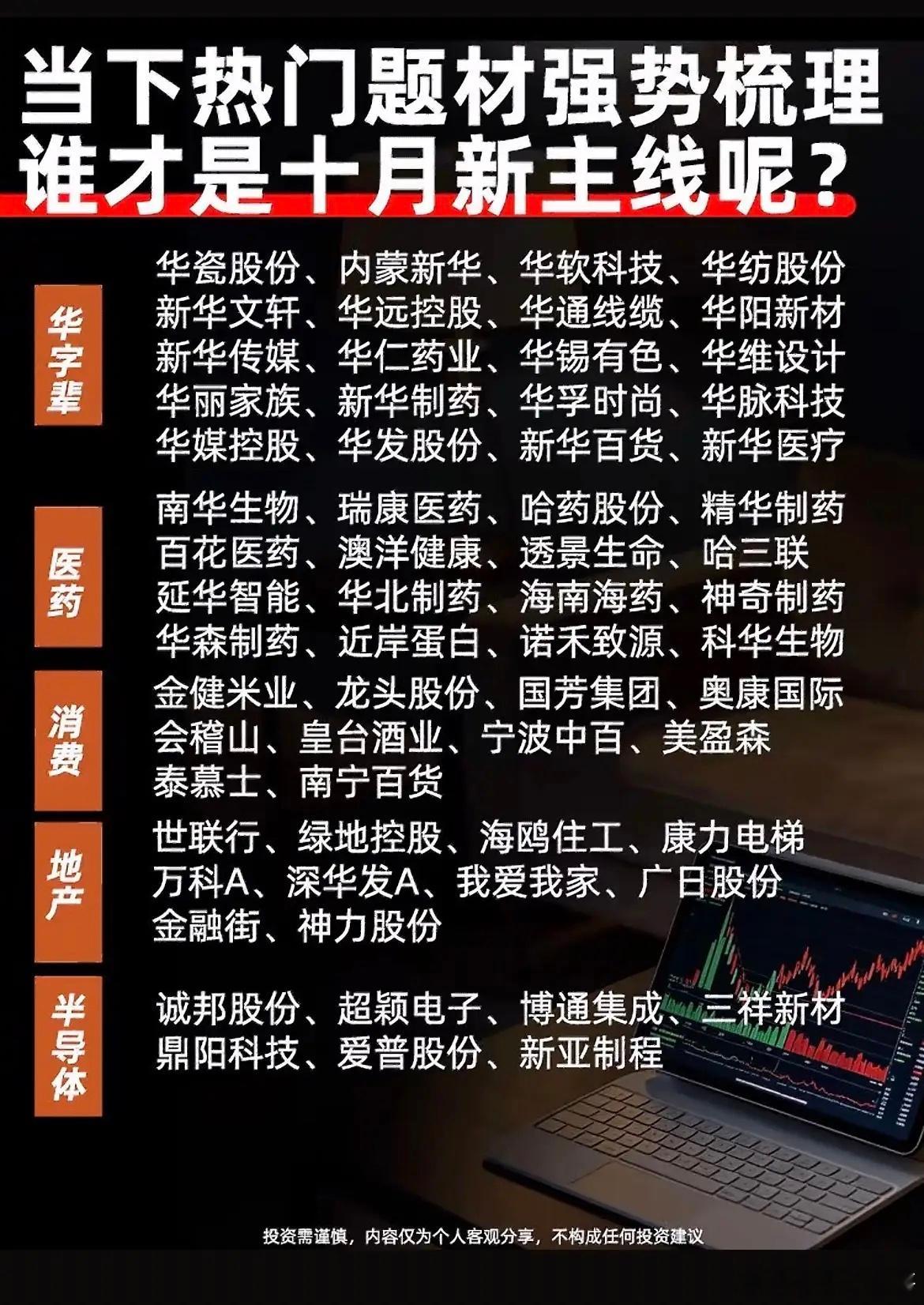 十月A股行情拆解！五大主流方向，藏着最稳的炒股节奏！进入十月，A股整体维持震荡格