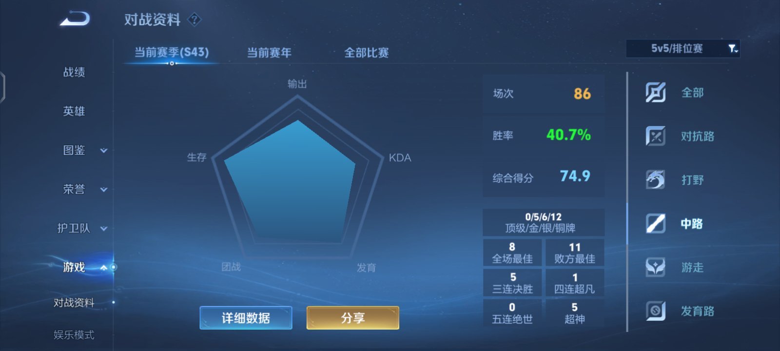 就问大家接不接 