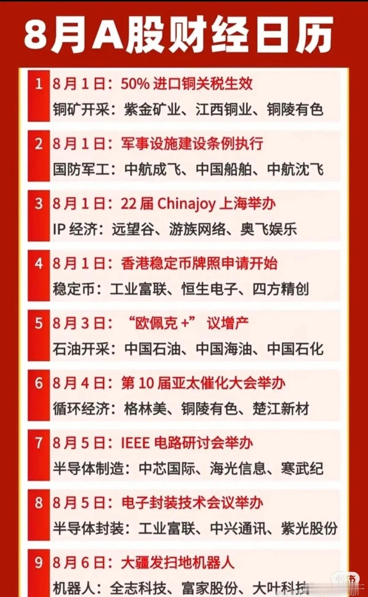 📅 收藏！8月A股重磅财经日历出炉，这24个关键节点或将引爆相关板块！8月行情