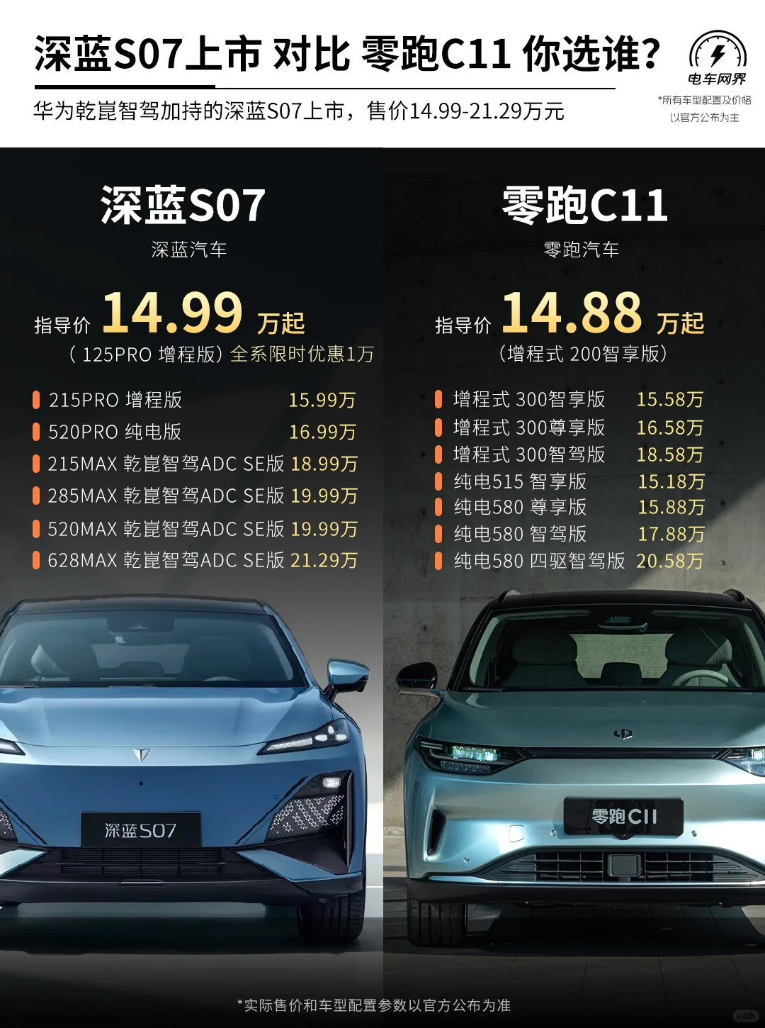 深蓝S07上市 售价为14.99-21.29万元