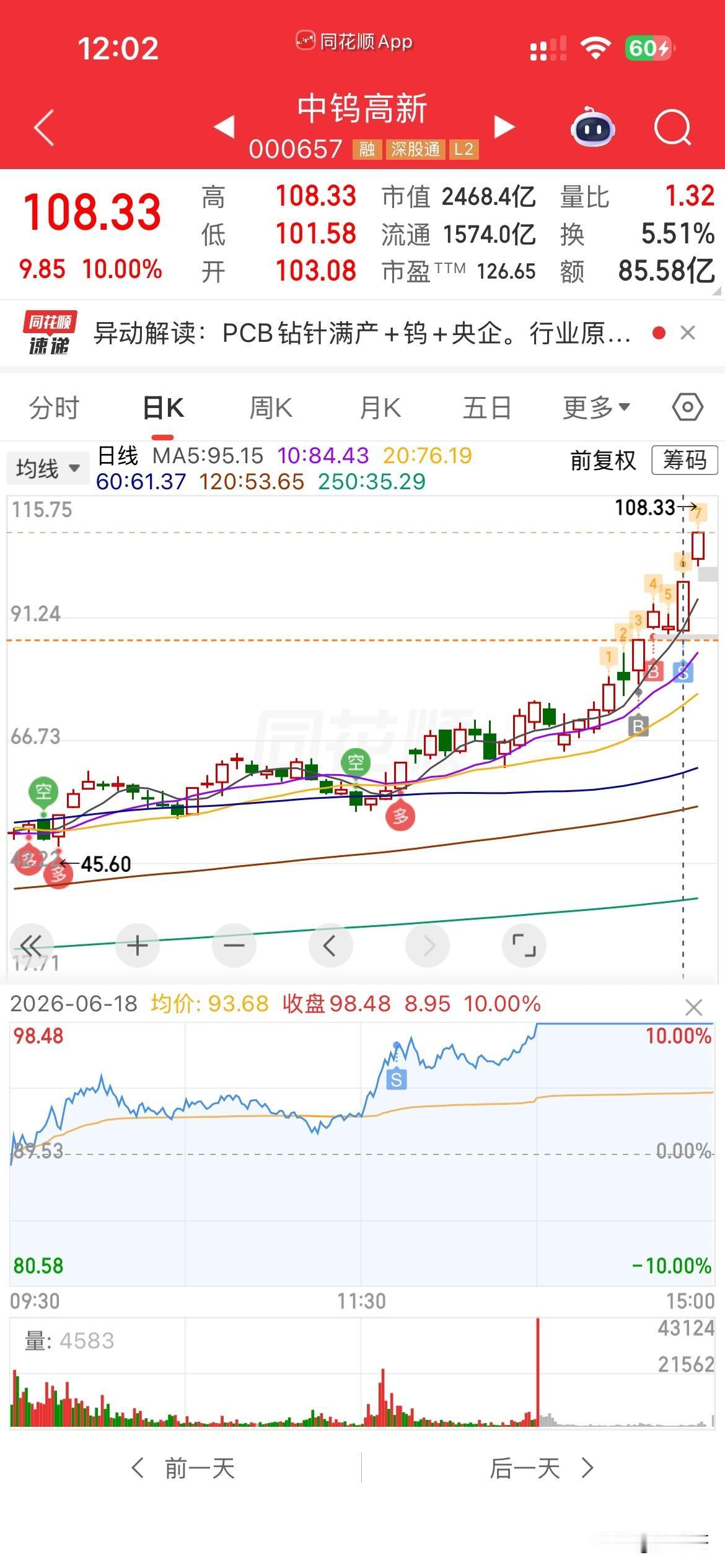 为什么？
为什么？
为什么周四要把中钨一半呢？
明明知道，它的硬核逻辑和业绩支撑