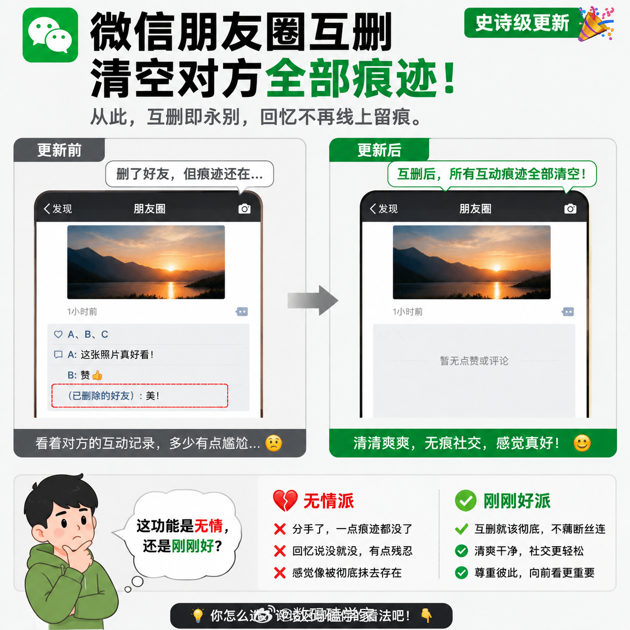 微信朋友圈互删清空对方全部痕迹这算是史诗级更新了，以前删了好友，我刷朋友圈还能看