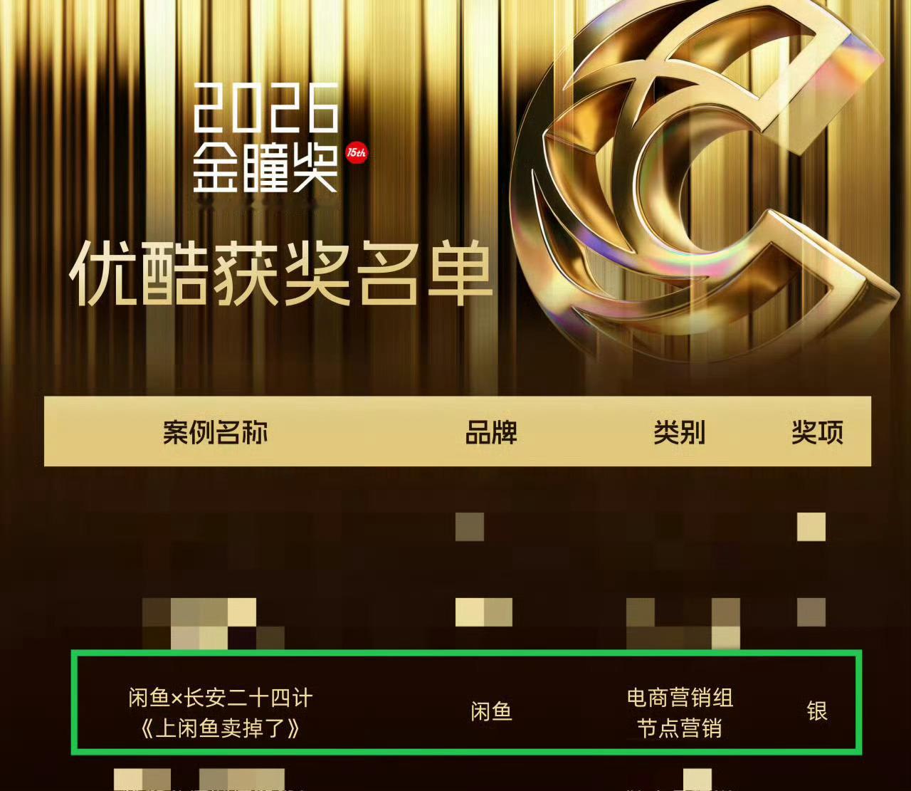 成毅助力《长安二十四计》总冠名蚂蚁阿福拿下行业金奖！全场唯一视频平台类金奖！ 权