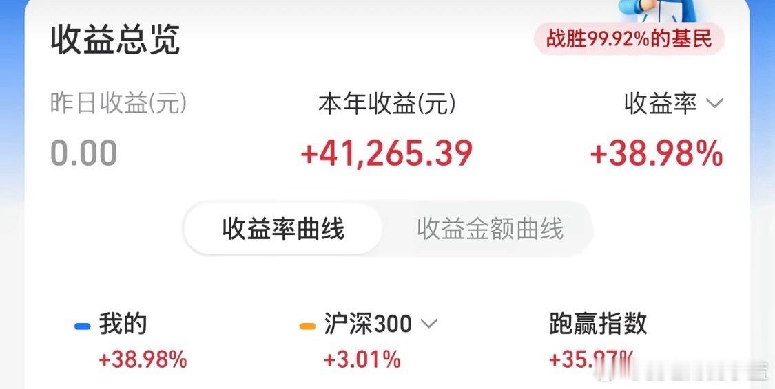 今年要怎么操作场外基金才能小40个点？ 