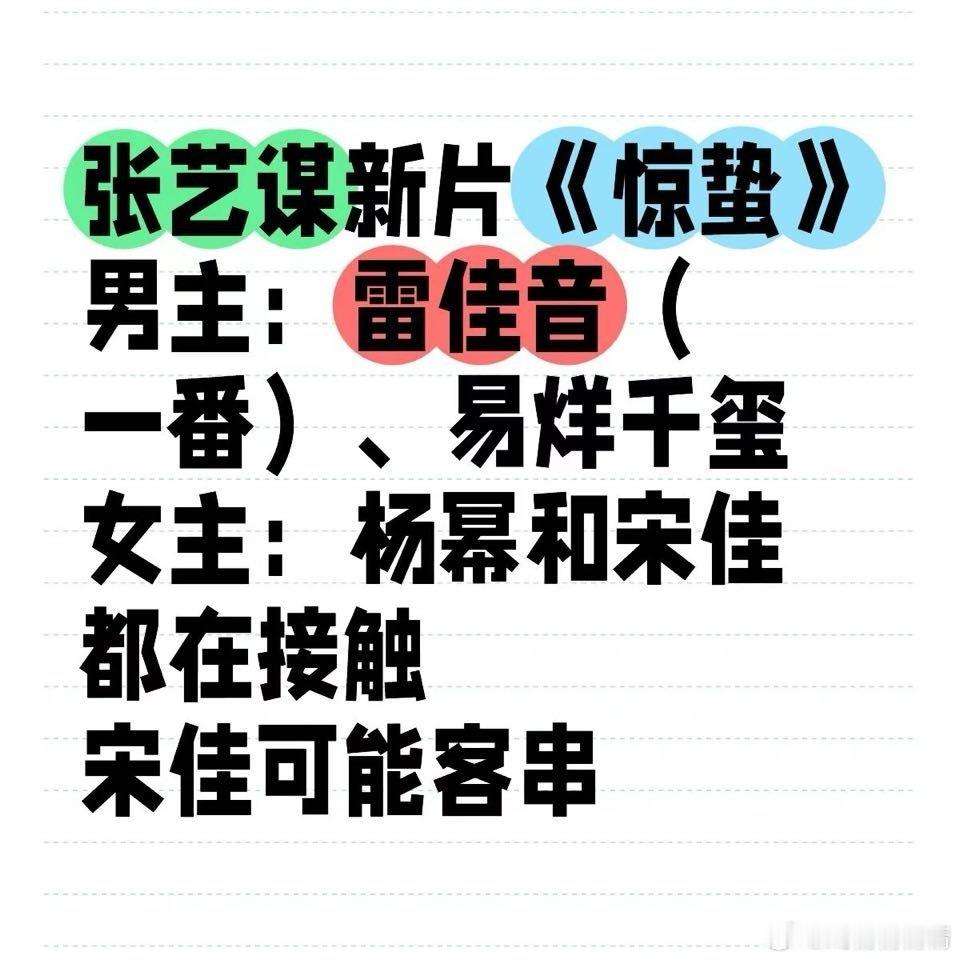 网传张艺谋《惊蛰》雷佳音一番，易烊千玺？之前网传朱一龙现在没了？ ​​​