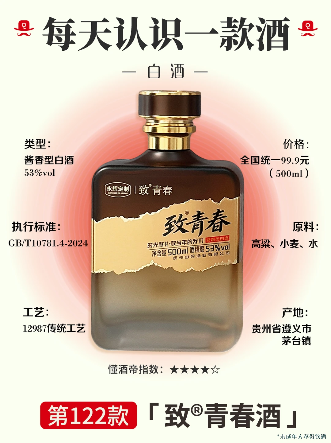 每天认识一款酒〡致®青春酒：永辉宝藏口粮