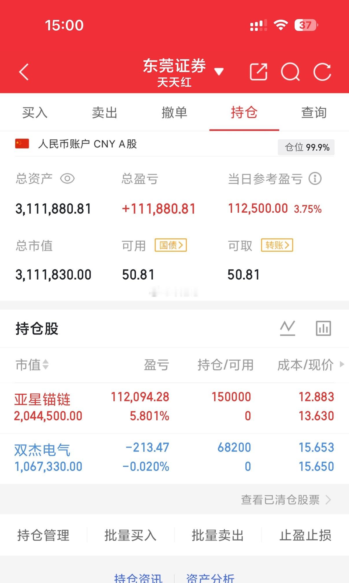 300w本金记录到1000w（第1天)今日持仓票：亚星ml、双杰dq今日总资产：