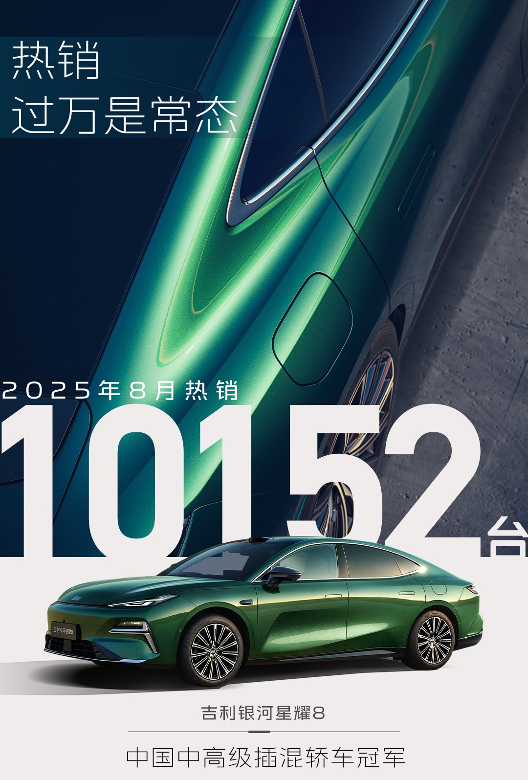 来看一组数据：吉利银河星耀8，八月热销10152台！ ​​​