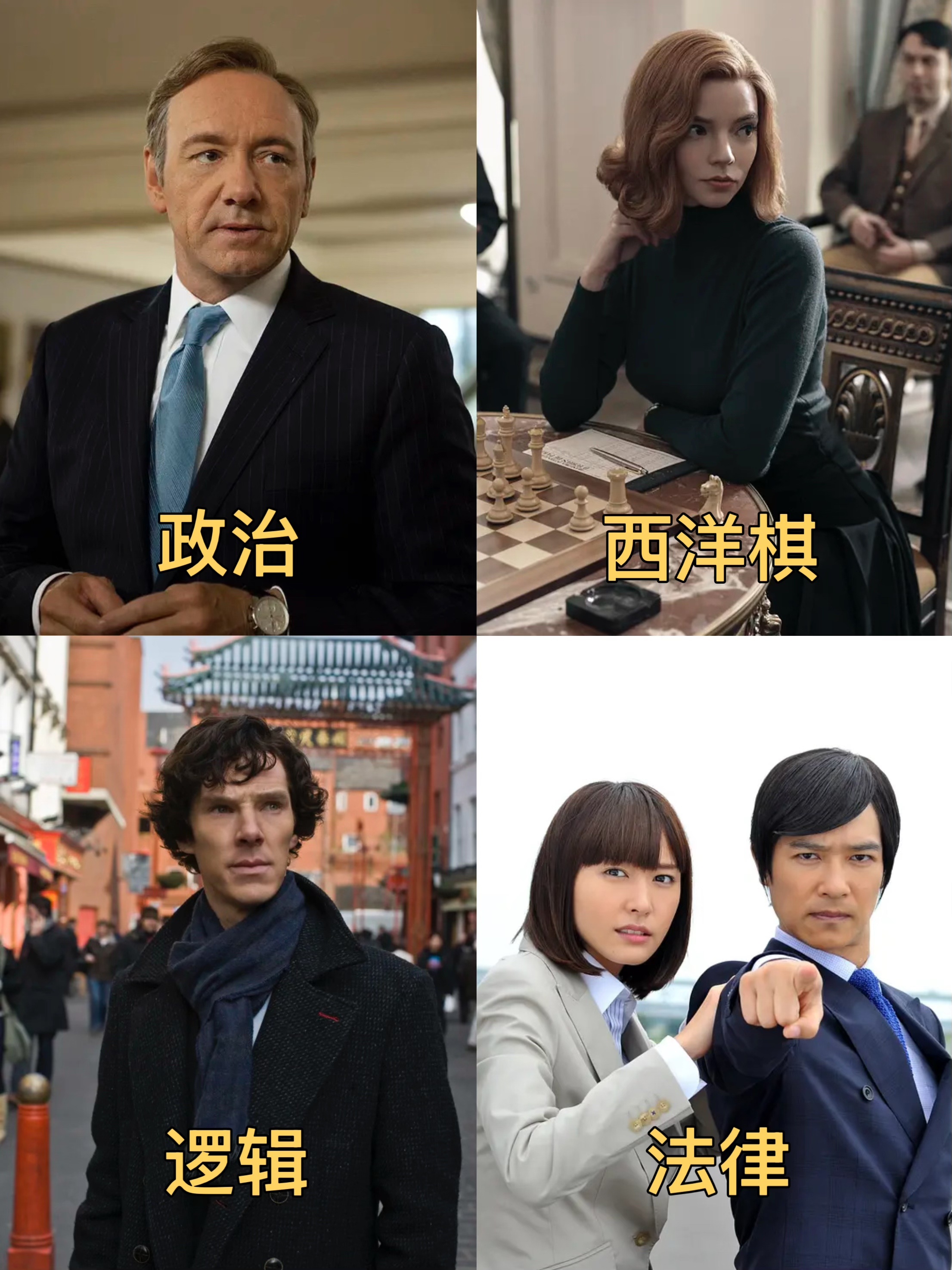 请根据老师选择你的选修科目 ​​part2 ​​​