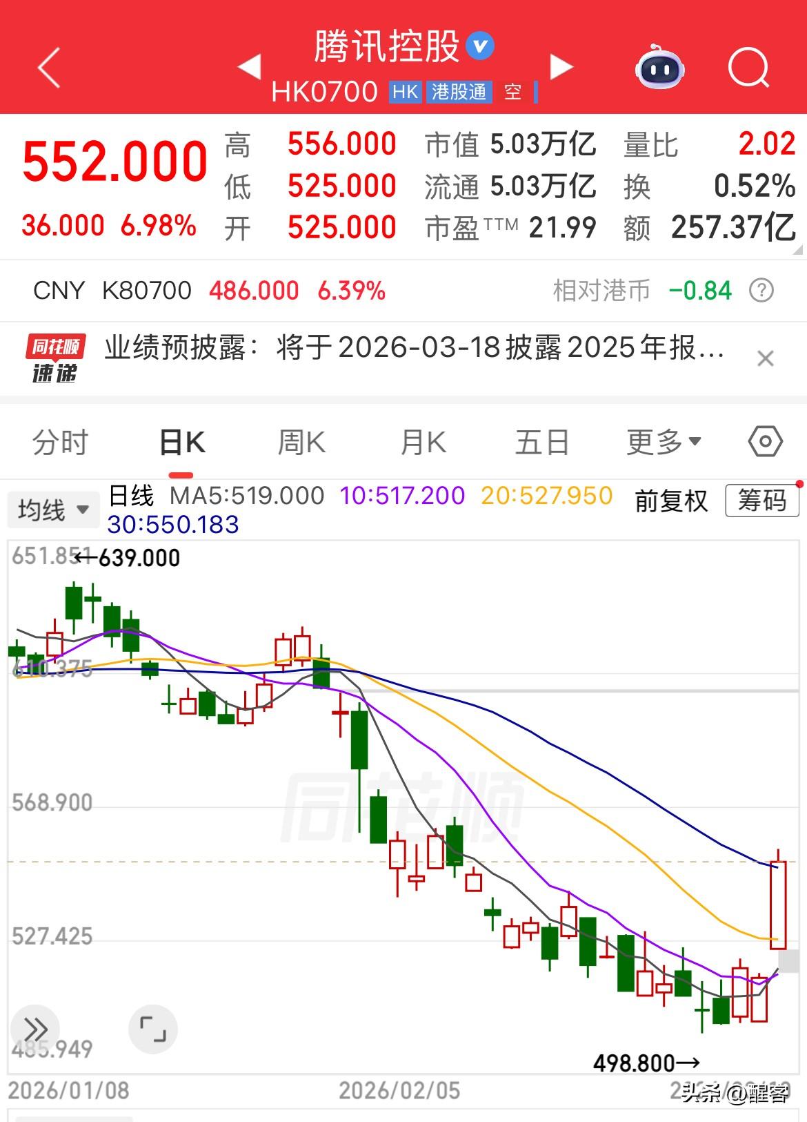 错过了AI浪潮，腾讯不会错过Agent智能体，腾讯版OpenClaw以最快的速度