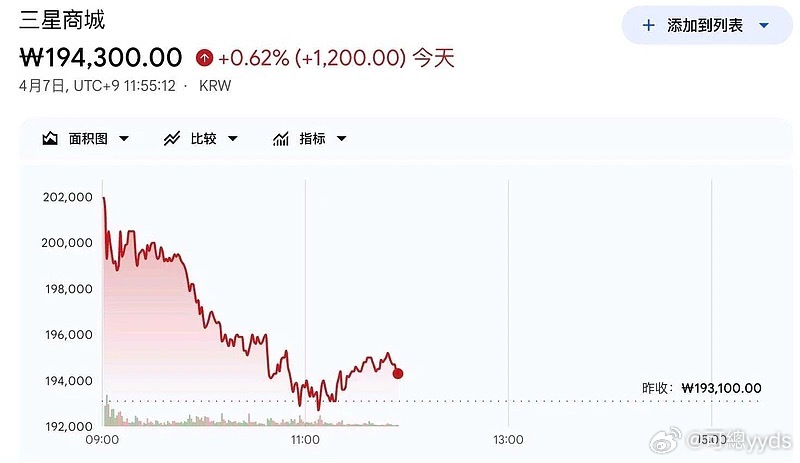 存储风暴：三星的万亿盛宴与周期隐忧2026年Q1，三星电子交出了一份足以载入行业
