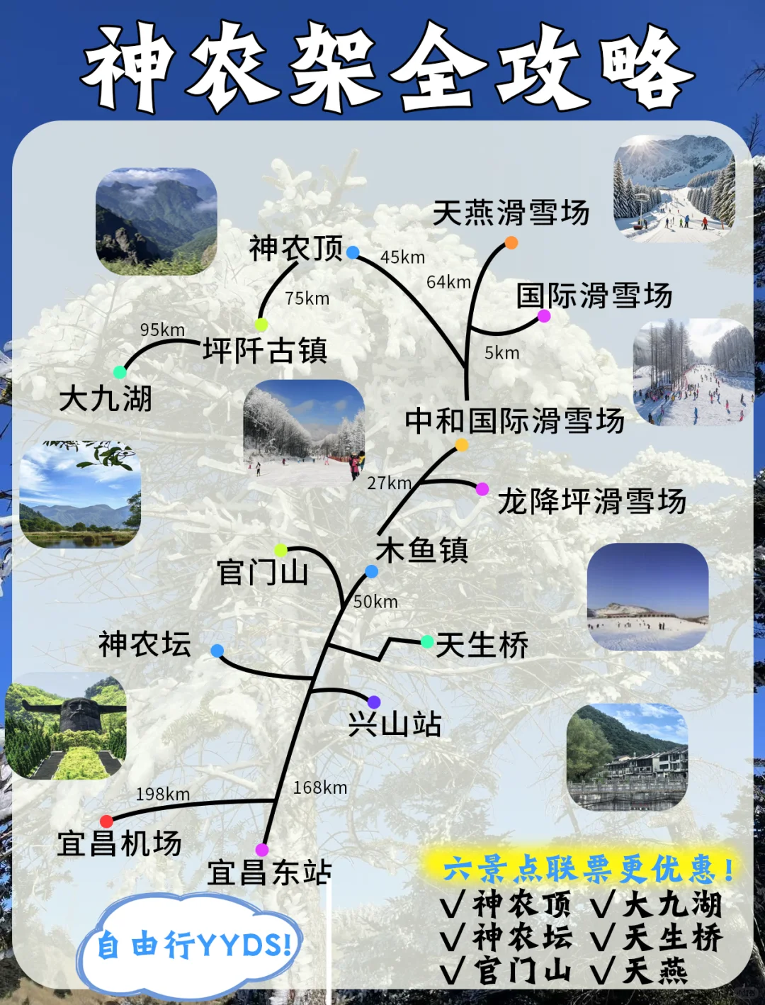 后悔😔没早点看到去神农架滑雪⛷攻略
