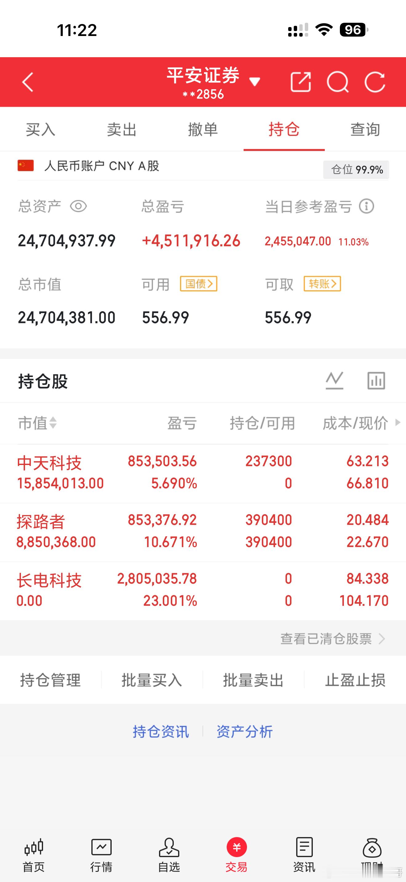 提醒下！中天和探路者，我们继续格局，机会是留给有准备的人，收到点个赞回复666鼓