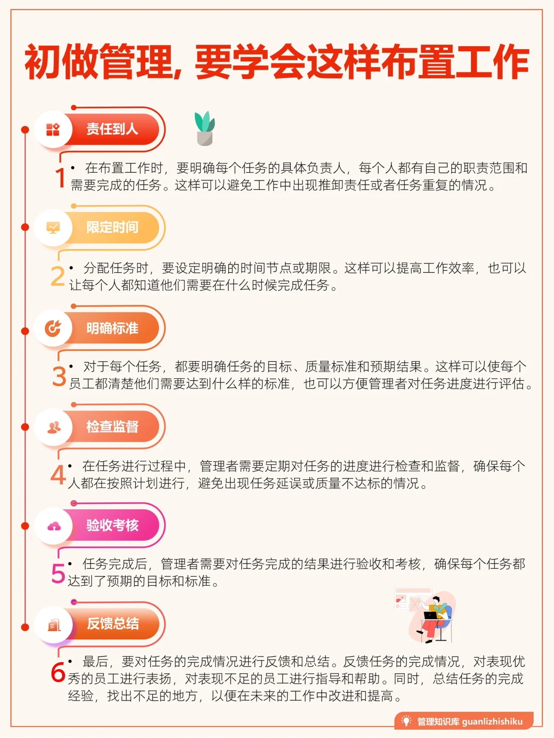 ✅初做管理，要学会这样布置工作
