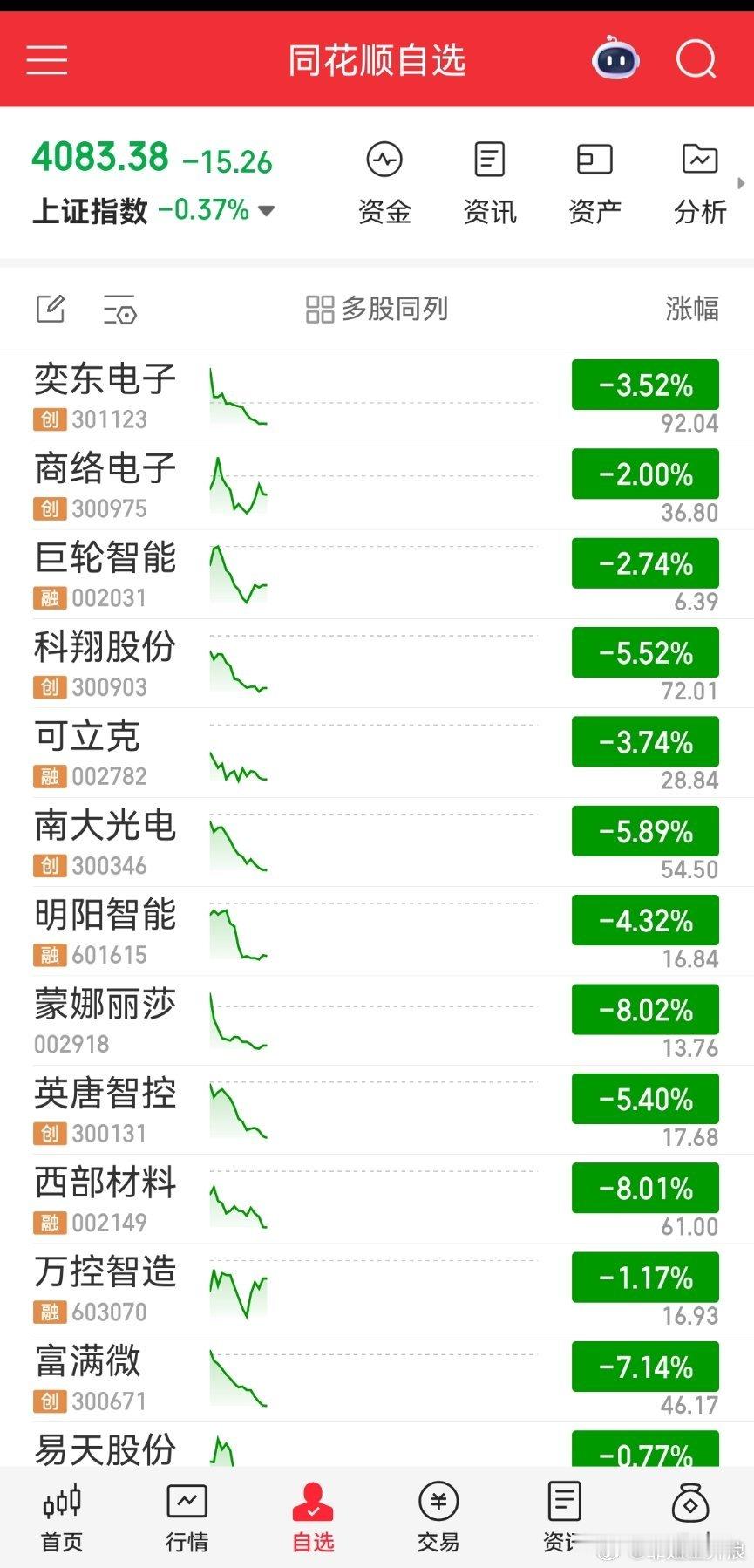 绿油油