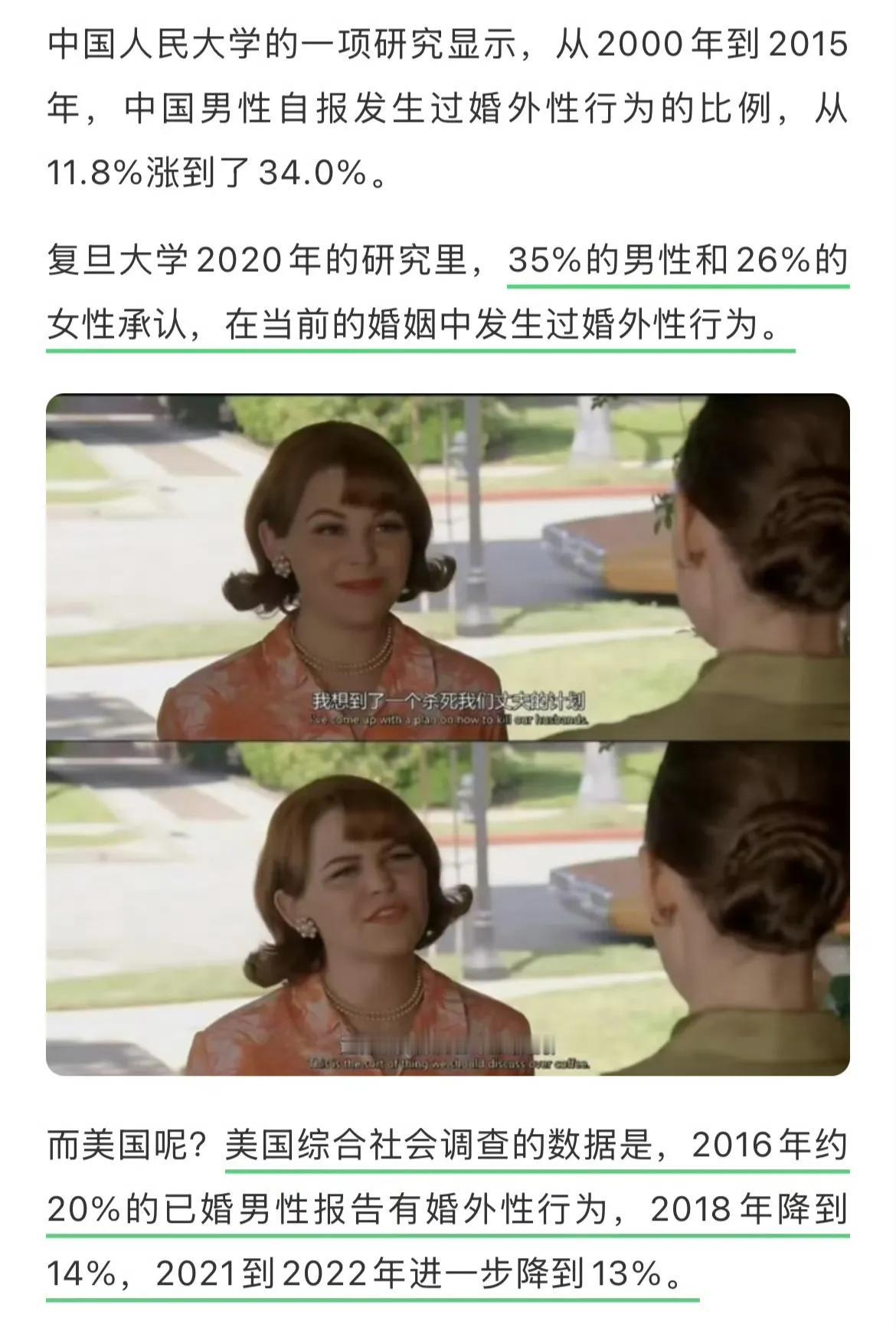 看这个数据，美国的婚外性行为14%左右，中国的已经高至26-35%。学人家性开放