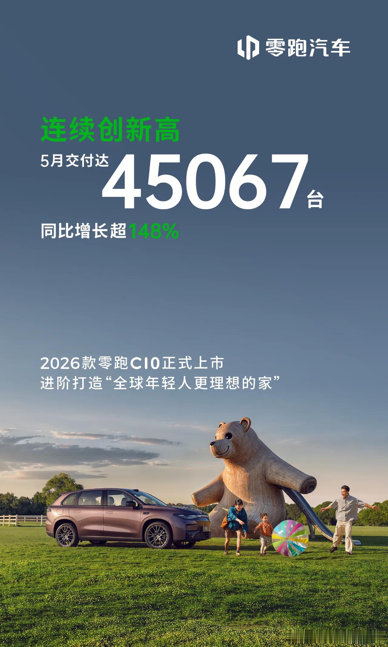 零跑连续3个月新势力销量第一零跑汽车保持这样的销售力，最有力的说明一点，对于消费