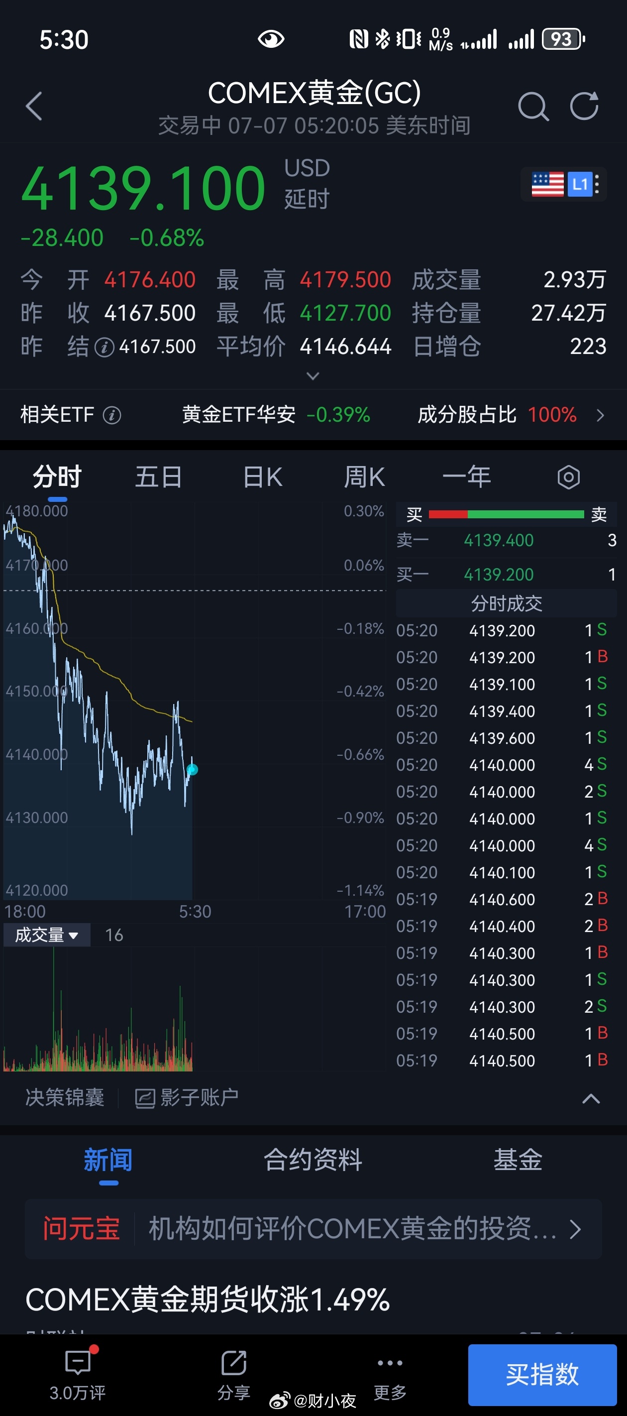香港补齐黄金清算这一环，是在搭建属于我们自己的黄金底座香港黄金中央清算及结算系统
