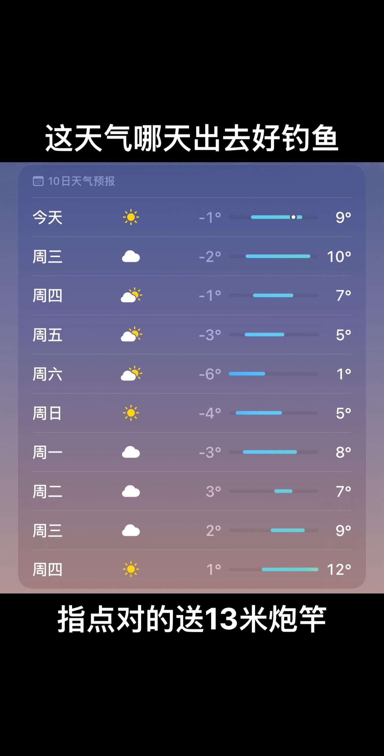 2025送鱼竿又开始咯2025就要passion 冬天钓鲫鱼有多过瘾 祝大家年年