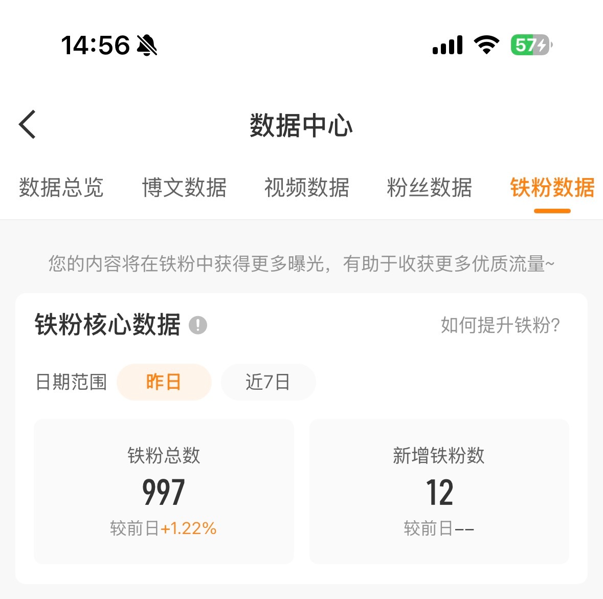 今天再咚咚一下老大们