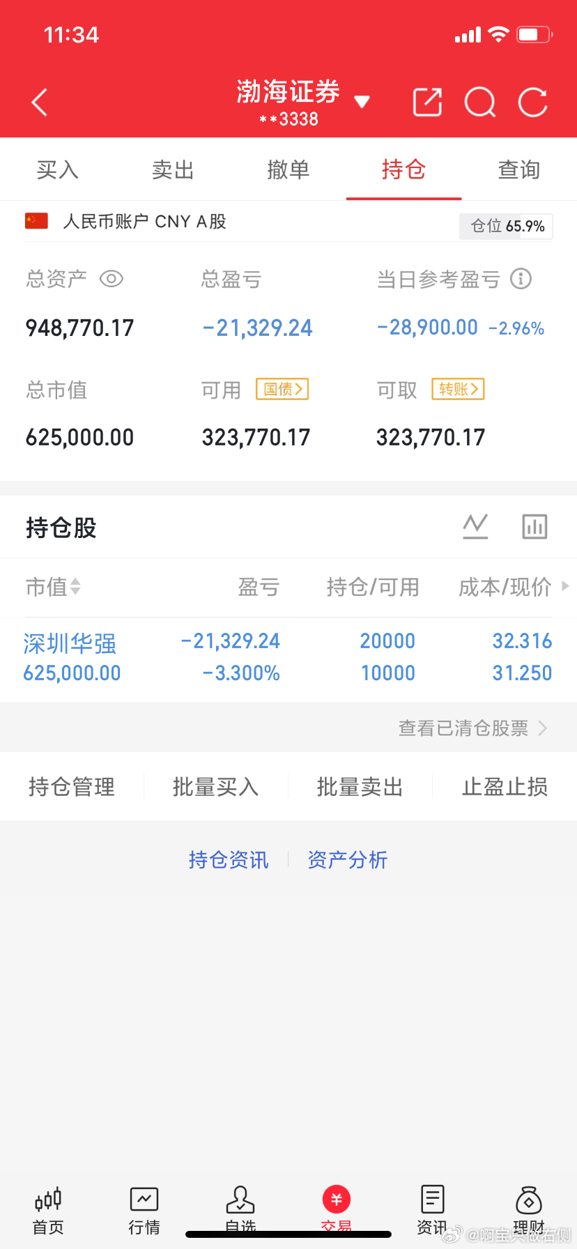 6月26日午评:大盘破位下跌，下午能止跌企稳吗？                