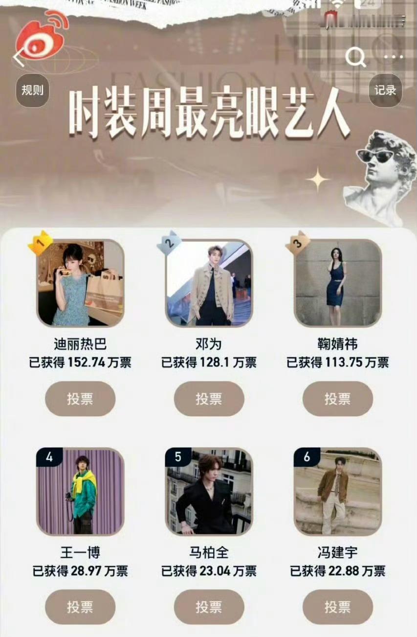 时装周最亮眼艺人票选TOP10出炉迪丽热巴、邓为、鞠婧祎、王一博、马柏全、冯建宇