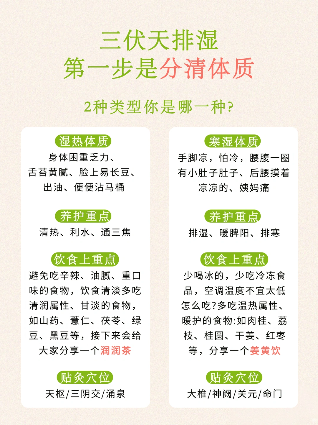 三伏清排计划，第一步是分清体质。两种方案选