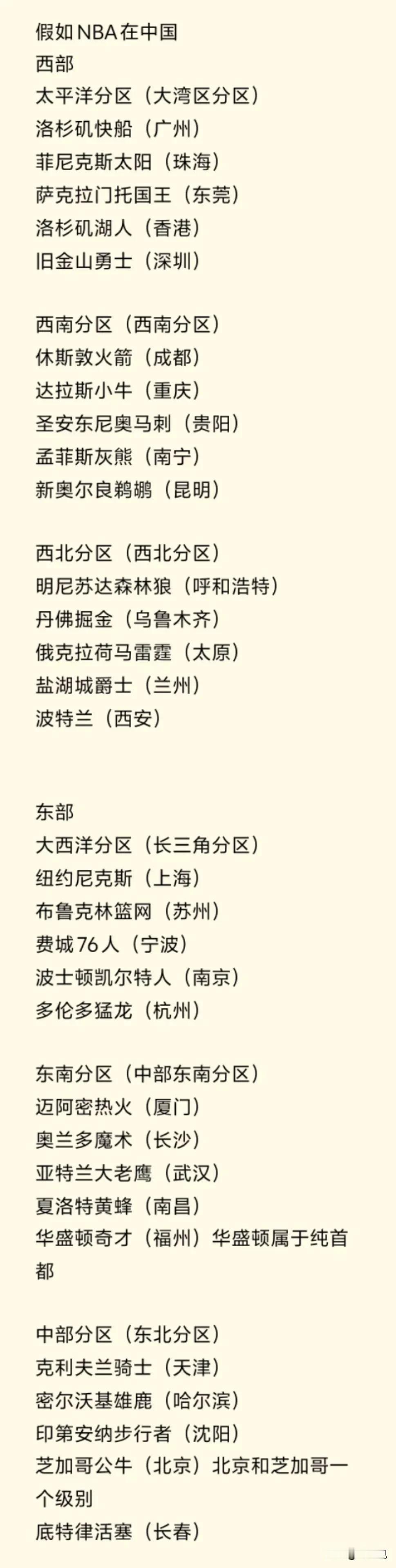 假如nba在中国
