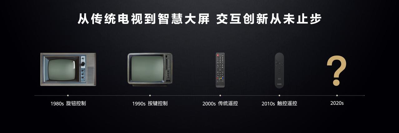 华为智慧屏 V5系列，搭载了华为独创的自研绝对指向交互技术，使得用户在大屏上操作