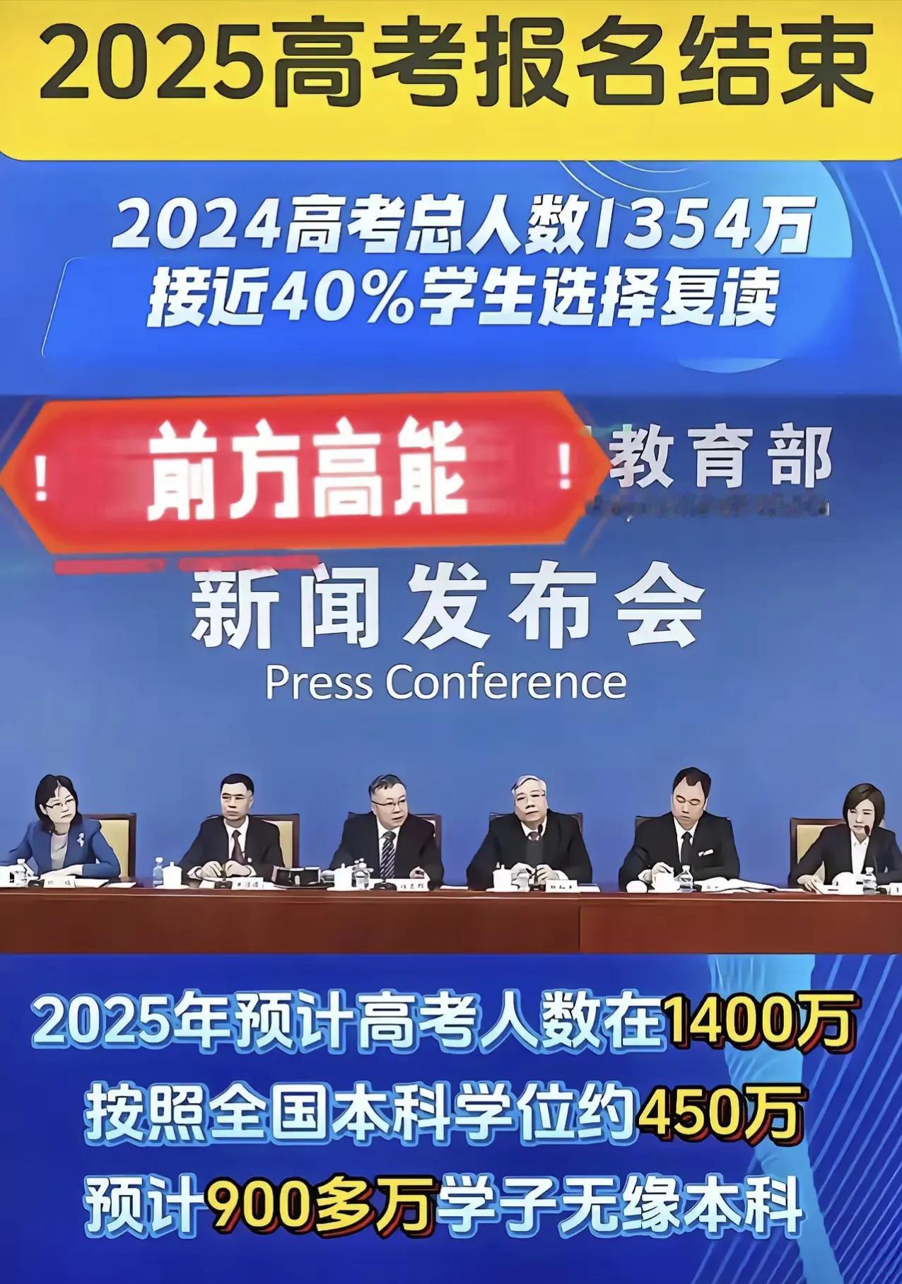 [恐惧]25年高考注定是一场恶战呀，高考人数预计达到1400万，其中复读生就有5