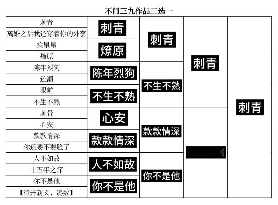 进行一个二选一 