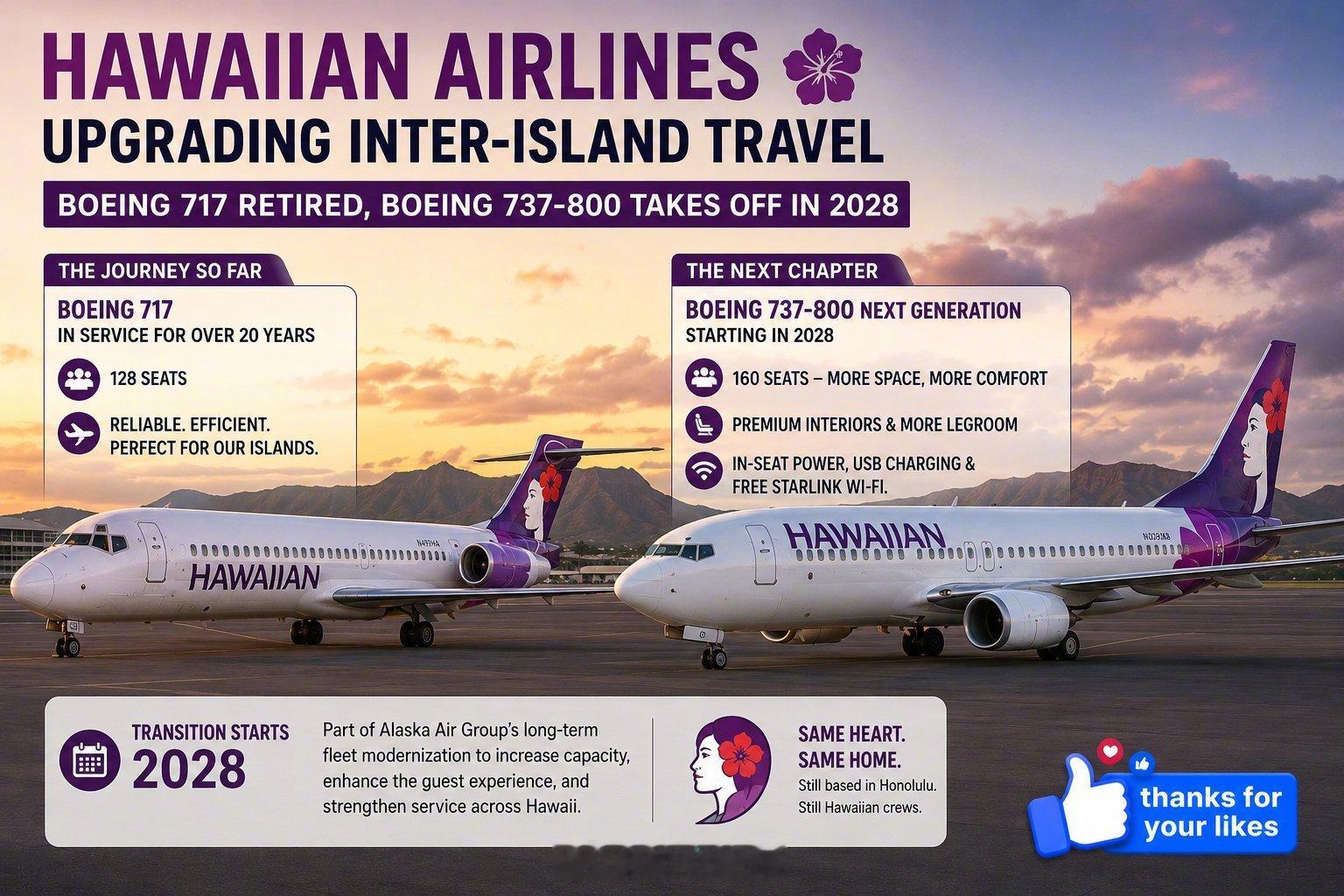【夏威夷岛间航班全面换代提升，717加大升级737】阿拉斯加航空宣布将从2028
