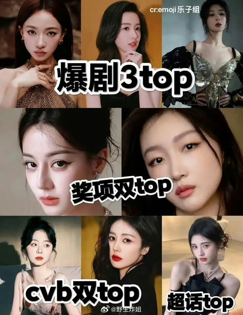 总结90花🌸top爆剧3top：吴谨言，陈都灵，杨紫奖项双top：迪丽热巴，周