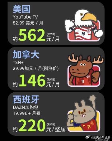 中国世界杯观赛成本全球最低 听说小红薯带来了免费的高清观赛盛宴，让每位球迷都能享