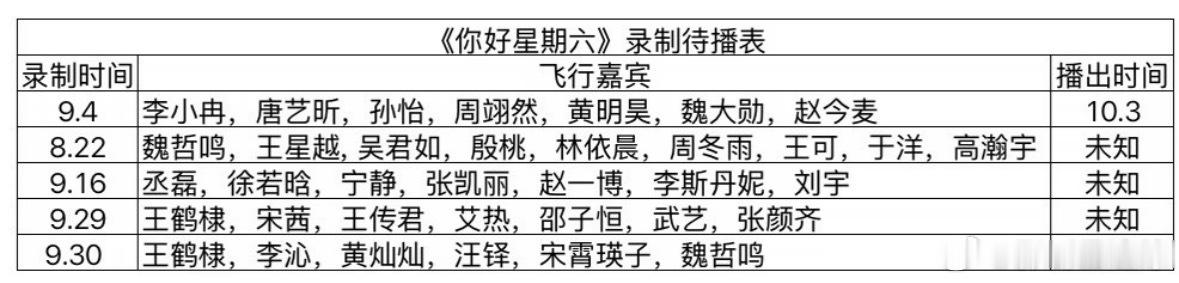 《你好星期六》最新的录制待播表：你好星期六 ​​​