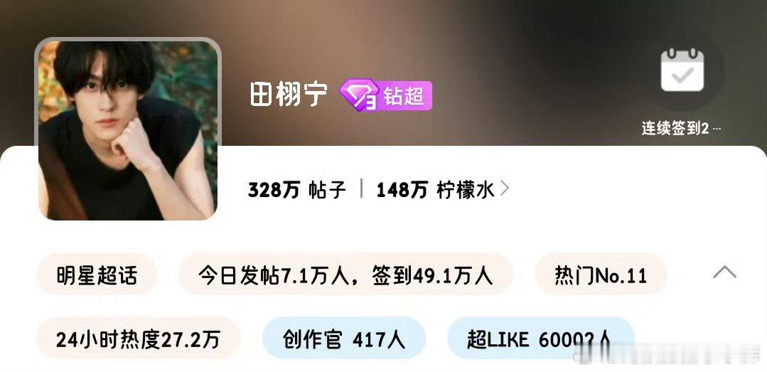 田栩宁个超超like破6万田栩宁超like人数破6万田栩宁超like人数破6万，