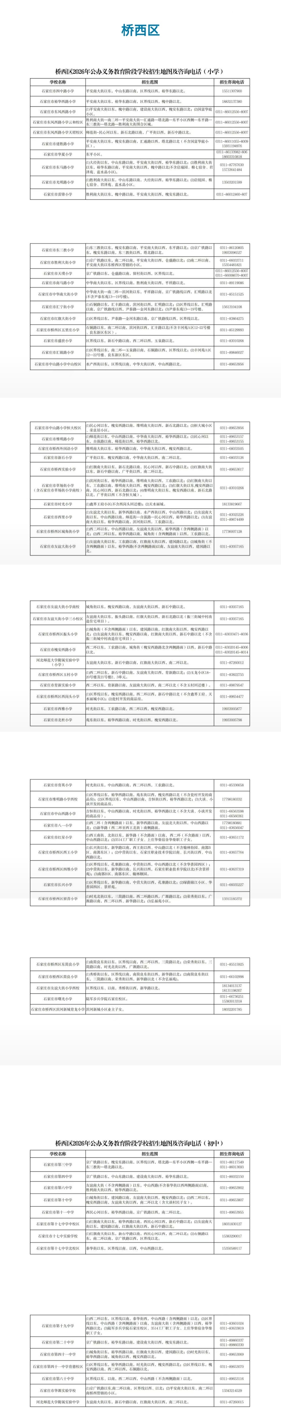 【最新！2026年石家庄市五区义务教育招生地图公布】7月2日石家庄市教育局发布2