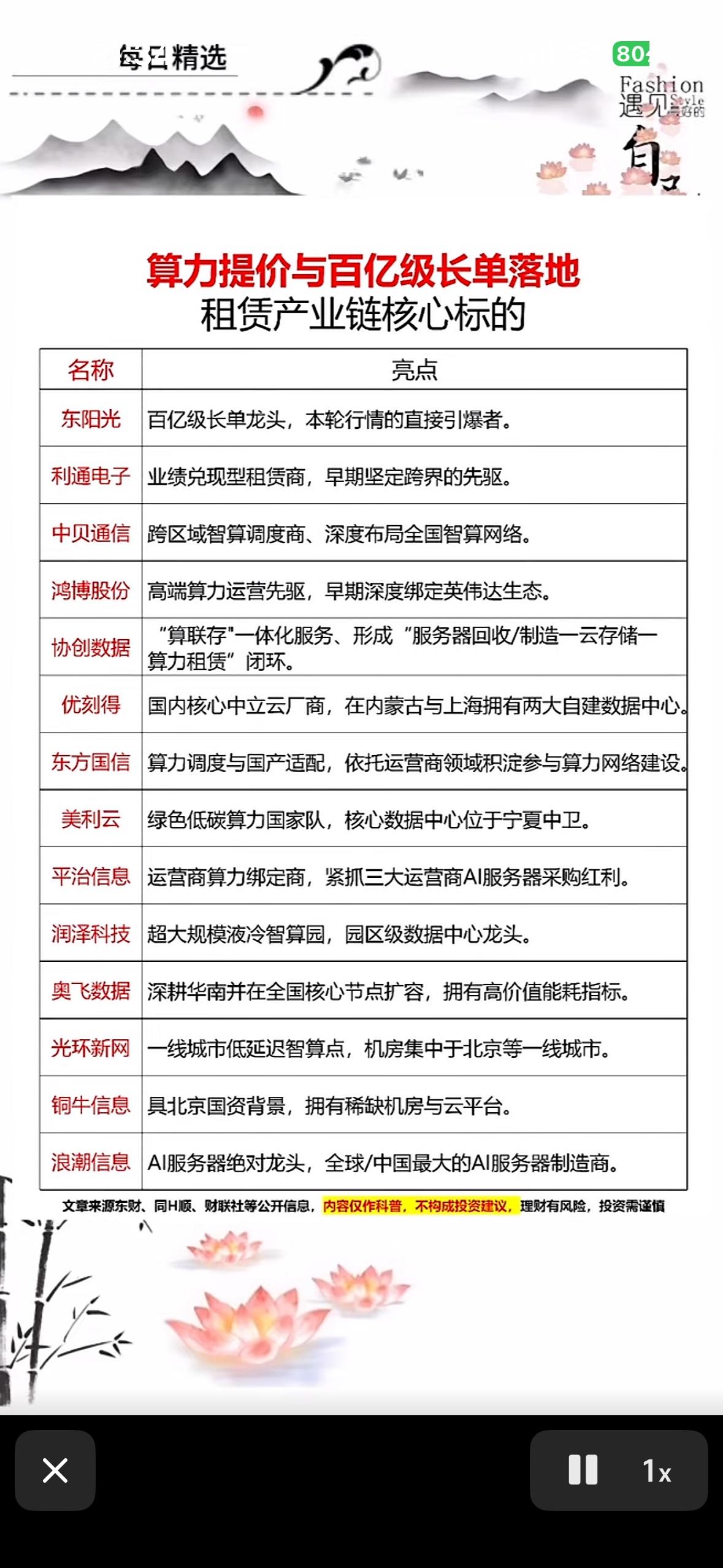 算力提价与百亿级长单落地，租赁产业链核心标的解析

算力租赁最近可是迎来了高光时