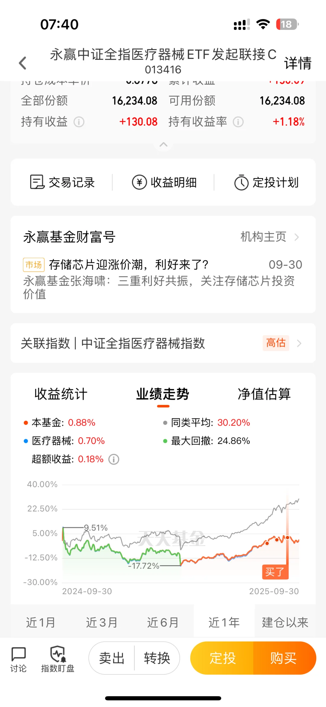 为数不多的还没涨的板块