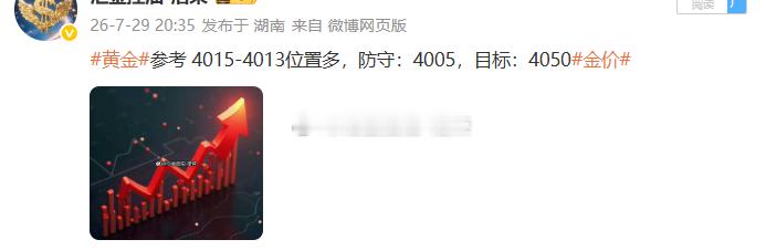 黄金4015位置多，行情如期上涨，现报价4026位置，多单顺利浮盈110个点，百