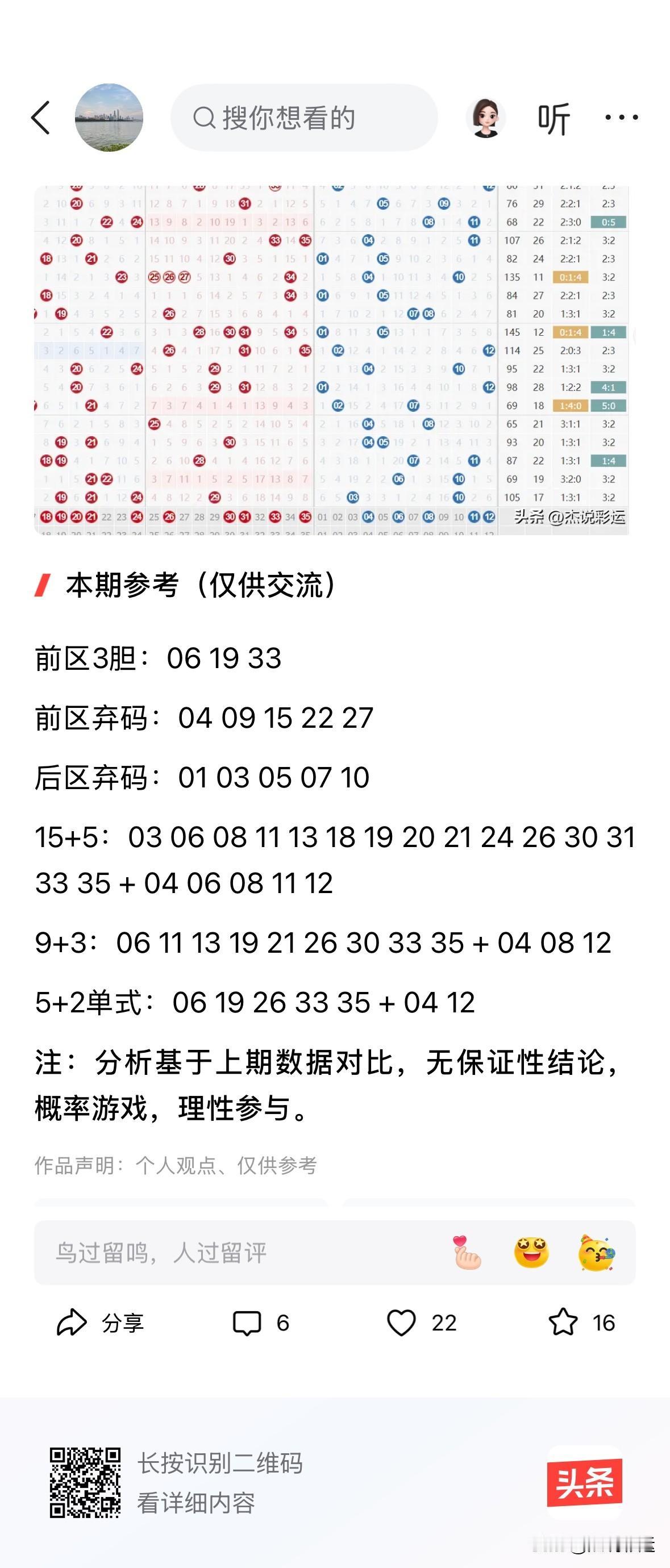 大乐透2026070期观点