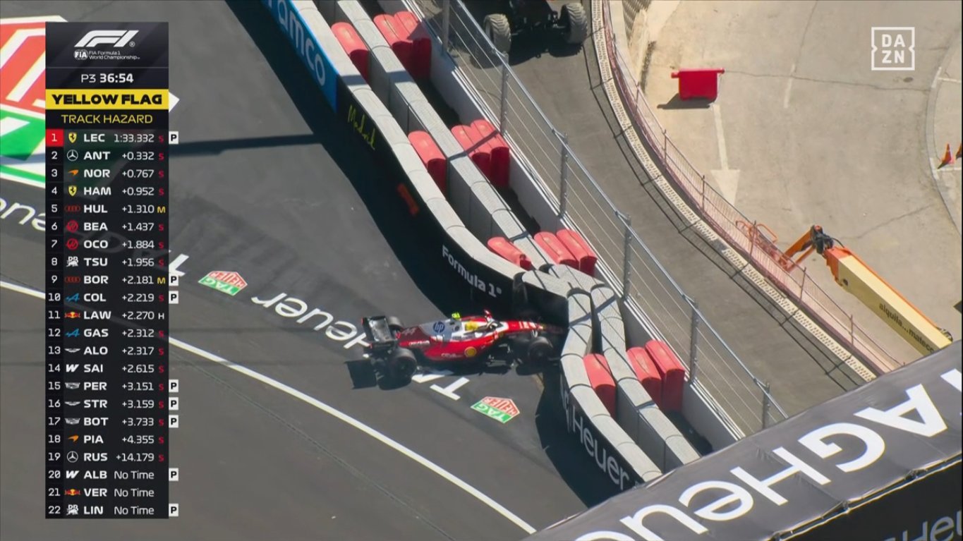 F1[超话]2026F1西班牙大奖赛 在22号弯上墙的汉密尔顿 ​​​