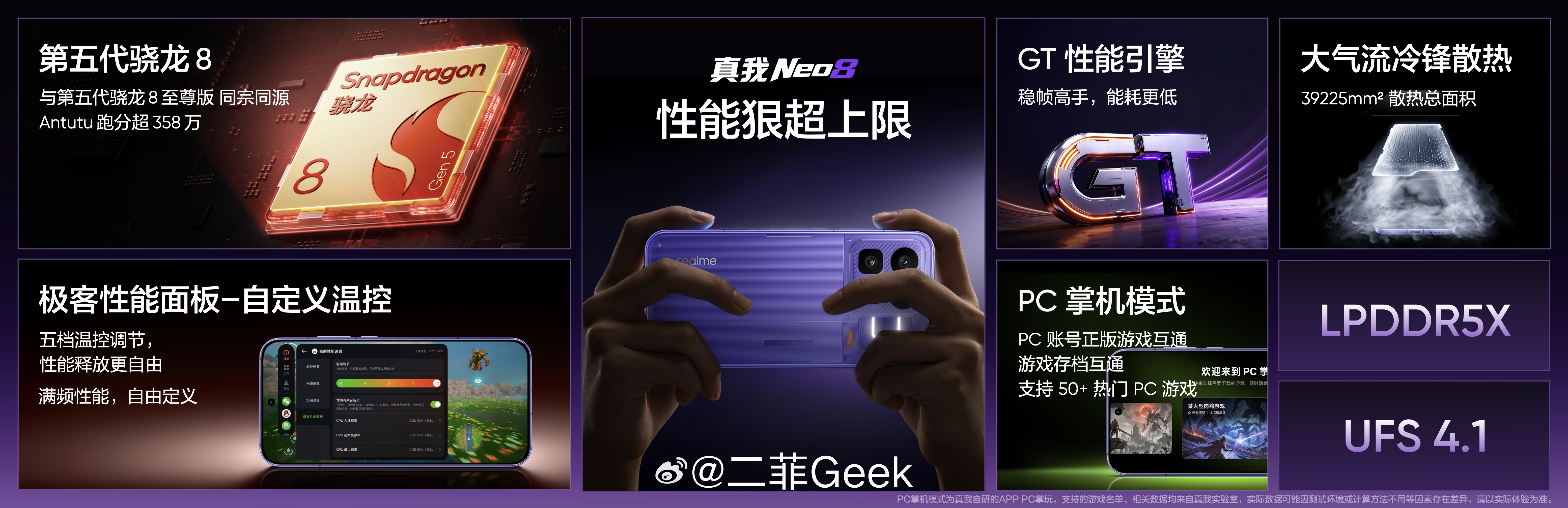 真我Neo8搭载第五代骁龙8支持主流枪战手游165帧无限满帧还有极客性能面板CP