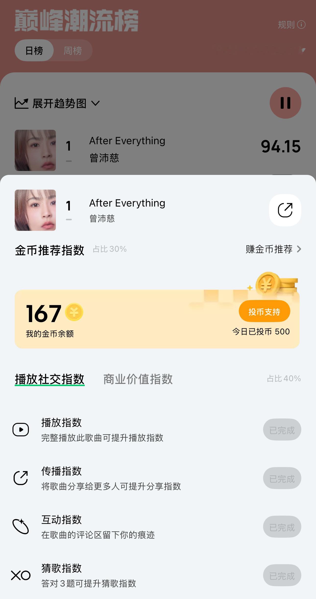 已严肃端水 ​​​